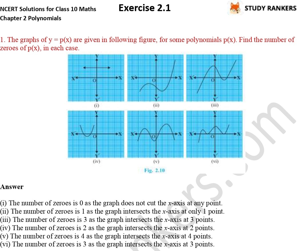 Ncert Solutions For Class 10 Maths Chapter 2 Polynomials Exercise 2 1