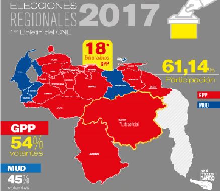 Mapa Electoral de Venezuela