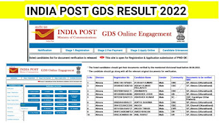 India post gds