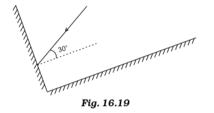 chap-16-light-complete-solution
