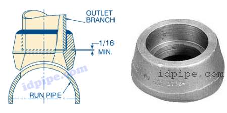 Sockolet fitting