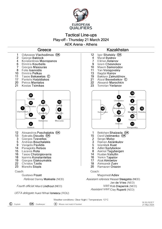 Greece - Kazakhstan  #EURO_play_offs_2024 LineUps