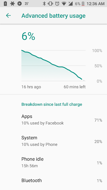 Xiaomi Mi A1 Battery Timing