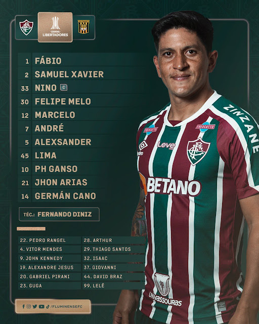 Alineaciones Fluminense vs The Strongest