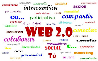 Herramientas 2.0, social media, redes sociales, recursos humanos