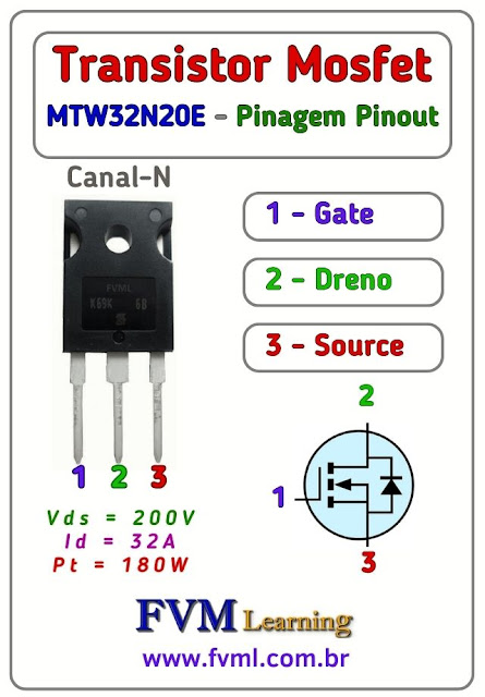 Datasheet-Pinagem-Pinout-Transistor-Mosfet-Canal-N-MTW32N20E-Características-Substituição-fvml