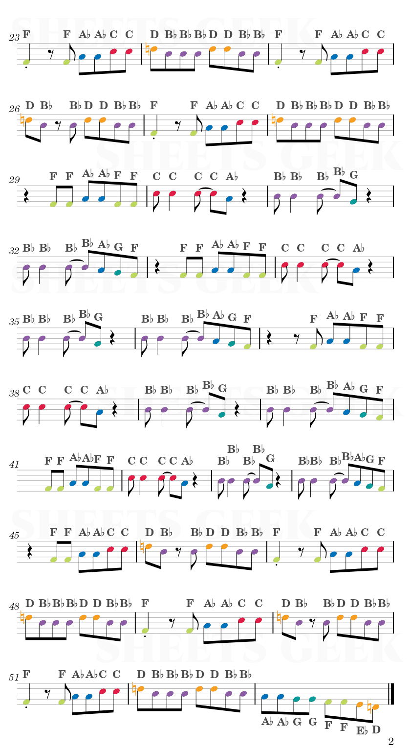 Mad World - Gary Jules Easy Sheet Music Free for piano, keyboard, flute, violin, sax, cello page 2