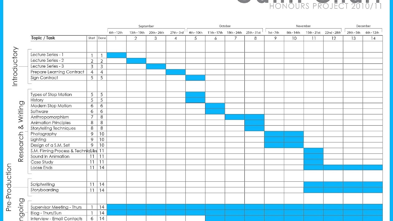 Daily Task Manager Software Free Download