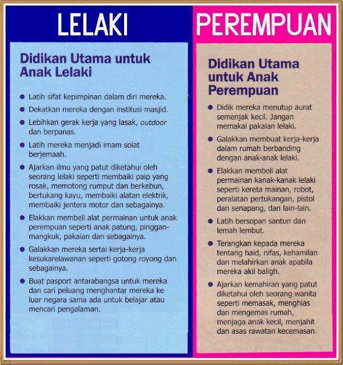 Beza Anak Lelaki dan Anak Perempuan