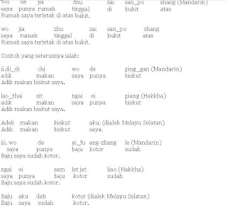 welcome to my life...: perbandingan konsep milik atau ...