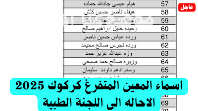 اسماء المعين المتفرغ كركوك 2025 الاحاله الى اللجنة الطبية