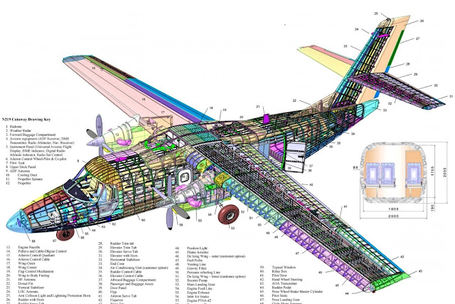 Indonesian Aerospace N219 Cutaway Drawing