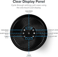 LEVOIT Core 300 Air Purifier, display panel, image