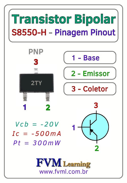 Datasheet-Pinagem-Pinout-transistor-pnp-SMD-S8550-H-(2TY)-Características-Substituição-fvml