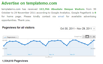 Advertise on templatemo.com