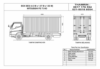 INFORMASI BURSA MOBIL TRUCK: Ukuran Karoseri BOX