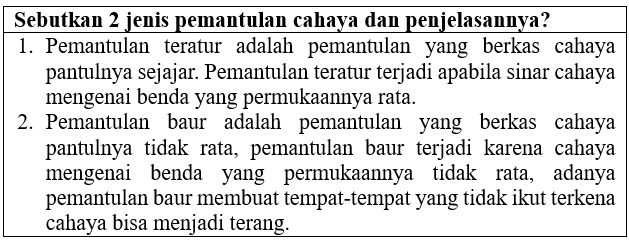 Sebutkan 2 jenis pemantulan cahaya dan penjelasannya?