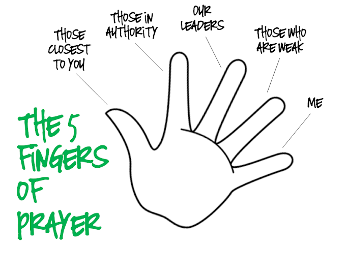 5 Finger Prayer Printable