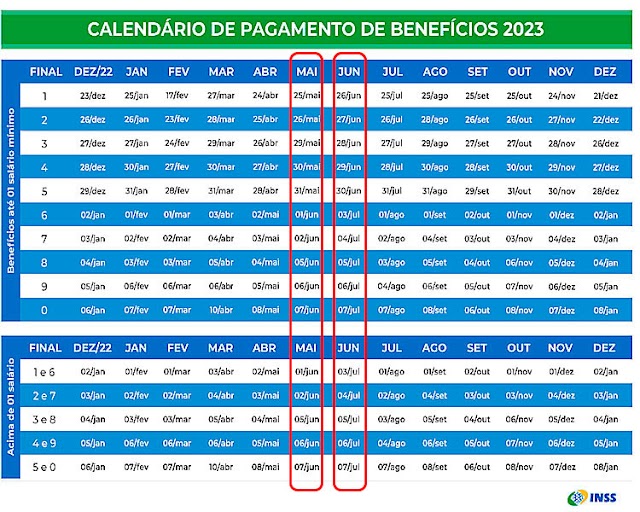 INSS 2023 libera nesta quinta 25/05 pagamento de aposentados e pensionistas; veja calendário