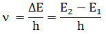 bohr model