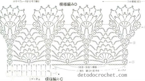 patrones-vestido-crochet