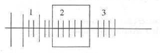 NDA PAST QUESTIONS ON PHYSICS 2011