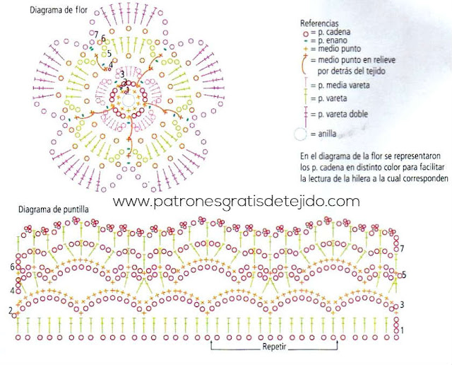 como-tejer-bolso-crochet