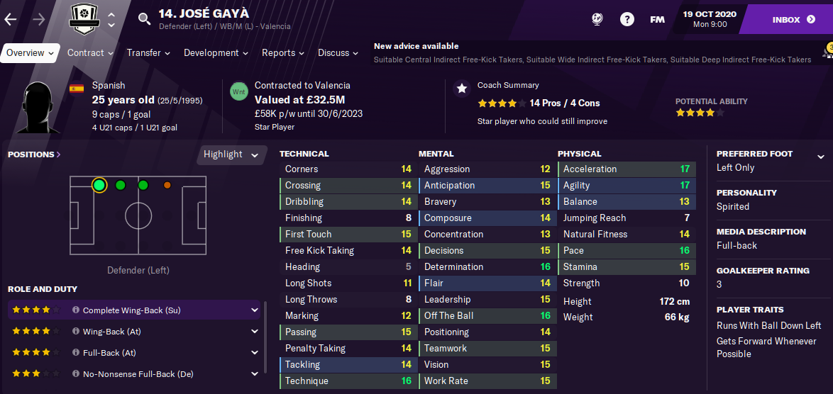 FM21 Jose Gaya