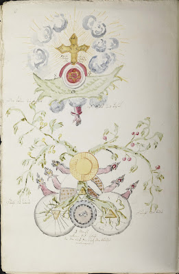 allegorical alchemical motif