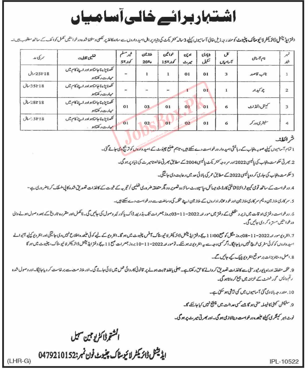 Livestock and Dairy Development Department Punjab Jobs 2022 Latest Advertisement