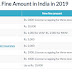 A Back-to-Basics Guide to India’s New Traffic Rule