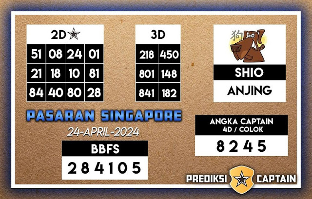 Prediksi Singapore