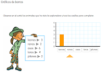 http://www.primerodecarlos.com/SEGUNDO_PRIMARIA/mayo/tema_4_3/actividades/otras/mates/grafico_barras.swf