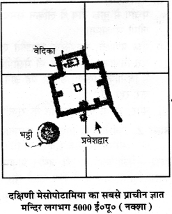 Solutions Class 11 Hindi– विश्व इतिहास के कुछ विषय Chapter 2–(लेखन कला और शहरी जीवन)