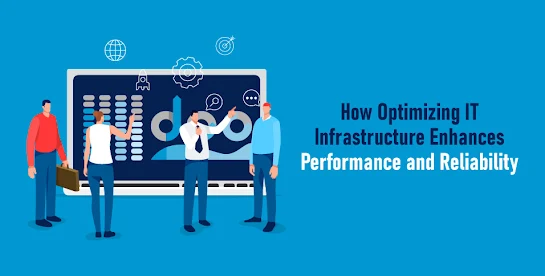 Optimizing