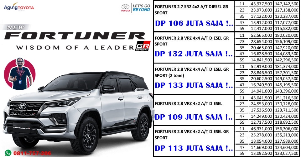 promo toyota pekanbaru fortuner