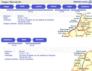 Precios del peaje