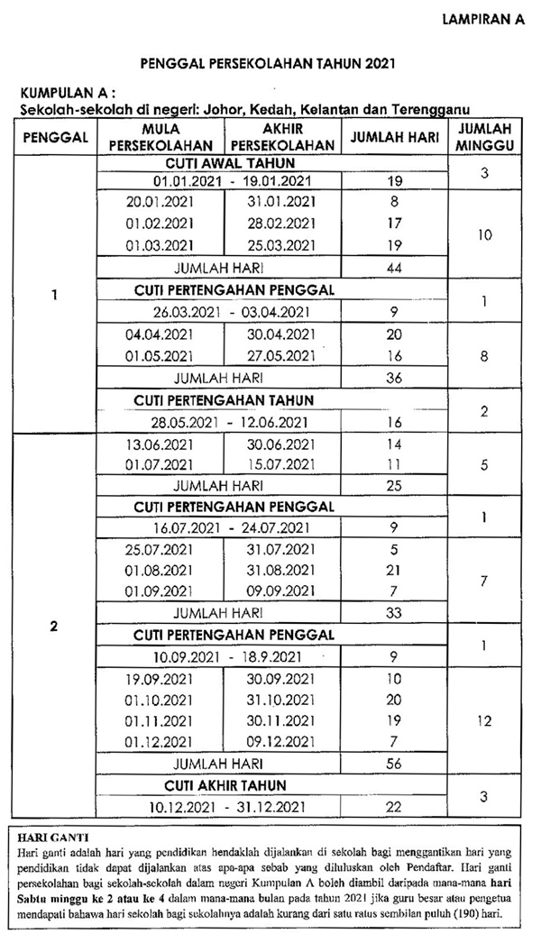 Sekolah dibuka semula 2021