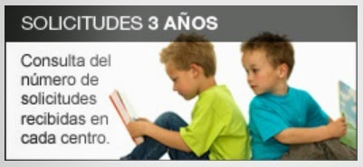 https://servicios3.aragon.es/ssaapi/processInformeSolicitudes.action?accion=Buscar&formBusqueda.provincia=50