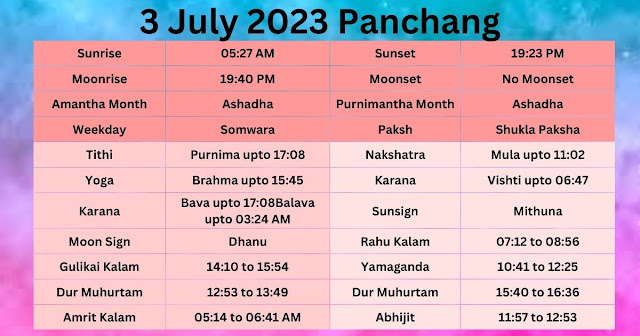 3 July 2023 Panchang
