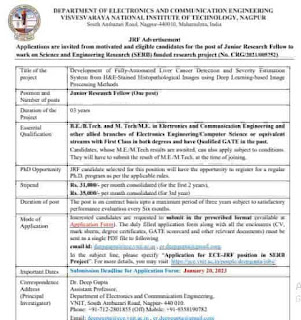 NAGPUR NIT VACANCY 2023 | महाराष्ट्र के नागपुर एनआईटी एवं इंजीनियरिंग कॉलेज में संविदा पदों की वेकेंसी