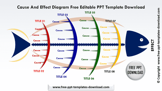 Cause And Effect Diagram Free Editable PPT Template Download Light