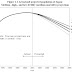 Two Issues for an Aging Japan: Financial Gerontology and the Rise of Robots