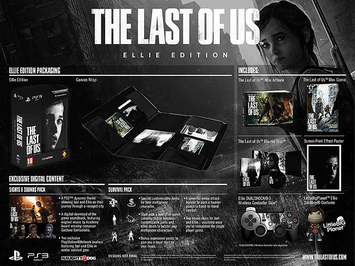 The Last of Us Ellie Edition