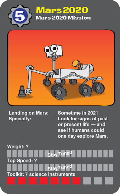 rover-mars-kendaraan-penjelajah-darat-robotik-mars-informasi-astronomi