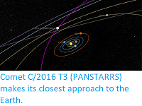 https://sciencythoughts.blogspot.com/2018/01/comet-c2016-t3-panstarrs-makes-its.html