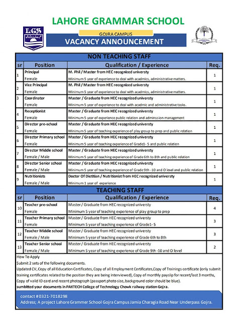 http://lahore.pakistanjobs.pk/lahore-grammar-school-lgs-jobs-2022-244403.html