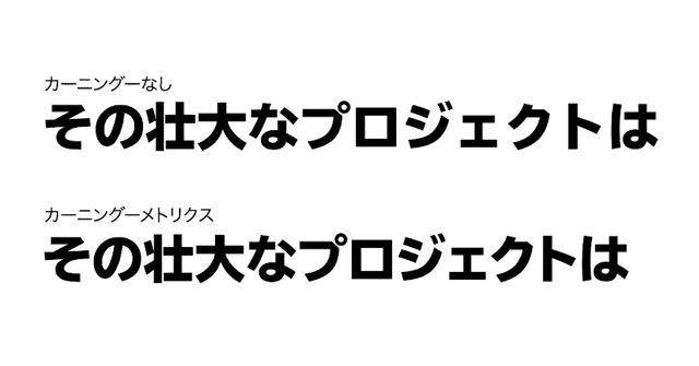 カーニング機能