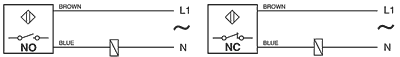 Proximity Switch - 4alio