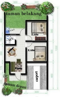 desain rumah minimalis type 36 72